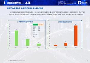互聯網數據服務新紀元 199IT及其對行業生態的深遠影響